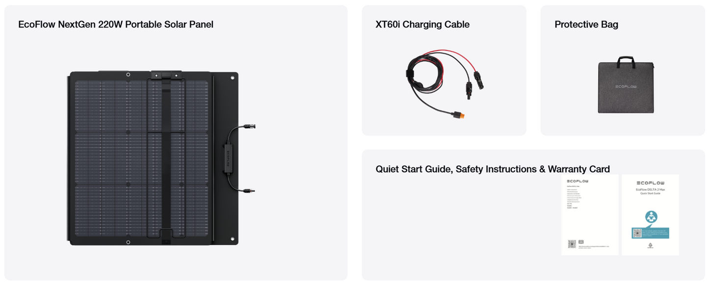 EcoFlow NextGen 220W portable solar panel with XT60 charging cable, protective bag, and documentation on a white background.