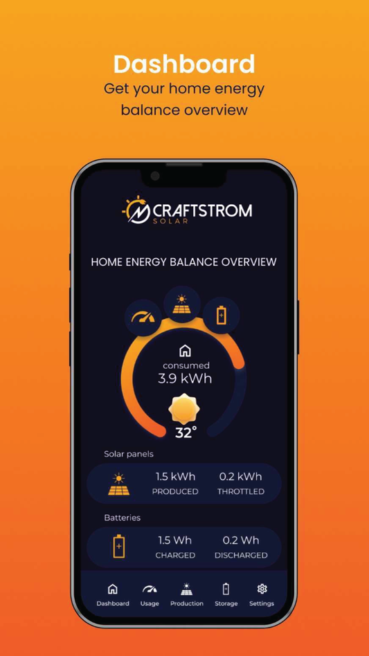 800W Craftstrom Plug-in Solar Kit