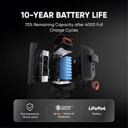 Jackery Solar Generator  5000 Plus