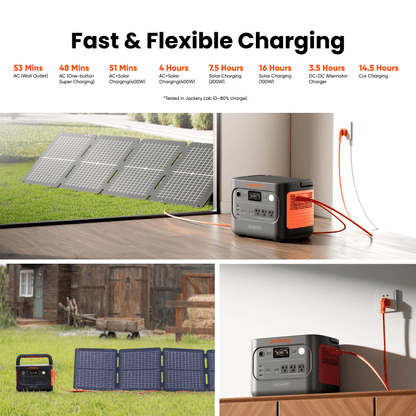 Jackery Solar Generator 1500 V2