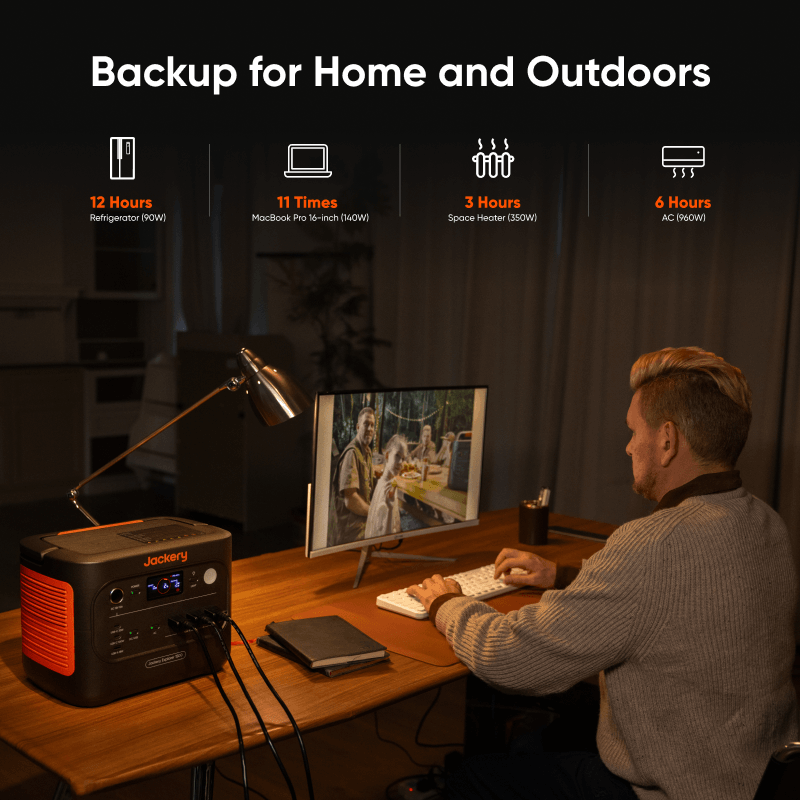 Jackery Solar Generator 1500 V2